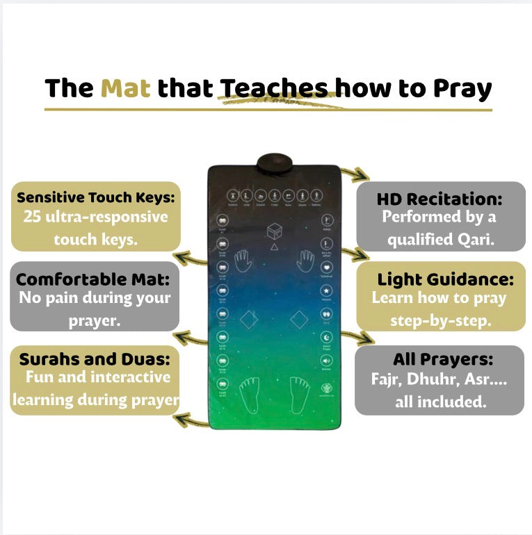 SajdaActive™ - Prayer mat