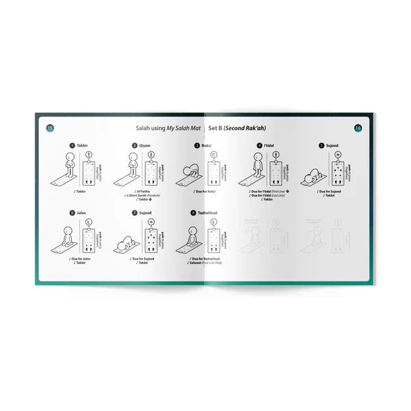 SajdaNoor™ - Interactive Prayer Mat